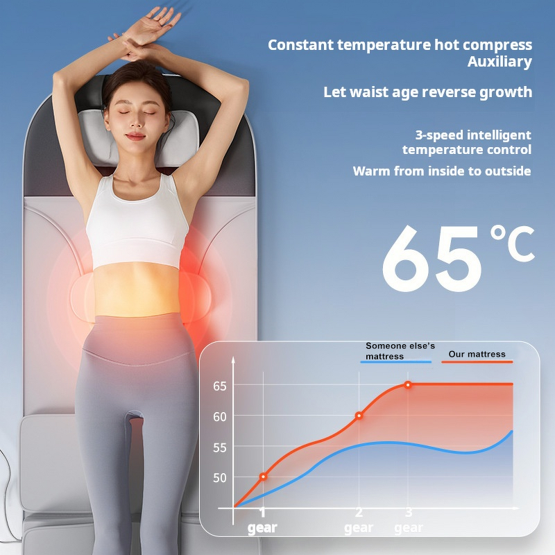 Shiatsu Massage Cushion - Hot Sellers Heating Full Body Stretching Air Bag Home Use