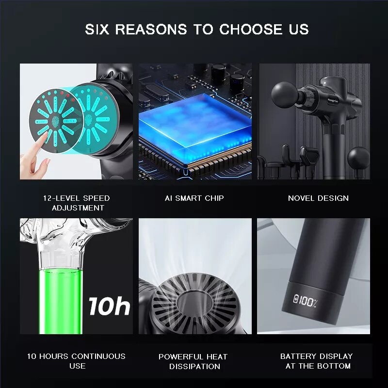 Muscle Massage Gun - 2025 Professional 20 Speed Body Foot Deep Tissue Percussion