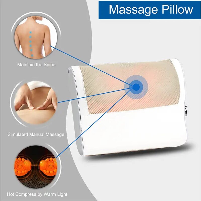 Travel Neck Massager - Promotional Head Heat Shoulder Back Vibrator Soft Support
