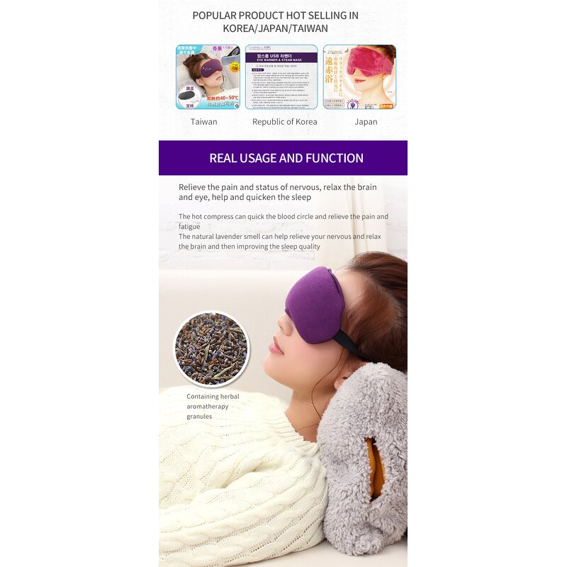 USB Aromatherapy Eye Mask - Heated Waterproof Adjustable Temperature Steam Massage Skin Tightening