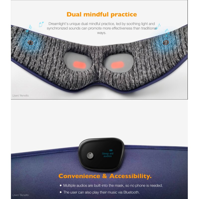 Mindful Therapy Mask - All-In-One Dual Function Meditation Sleep Aid Eye Massager Tool