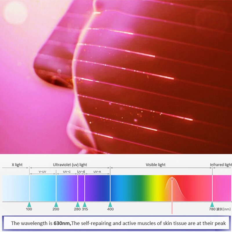 7-Color LED Face Mask - ABS Wireless Korean Photon Red Blue Facial Neck Skin Care