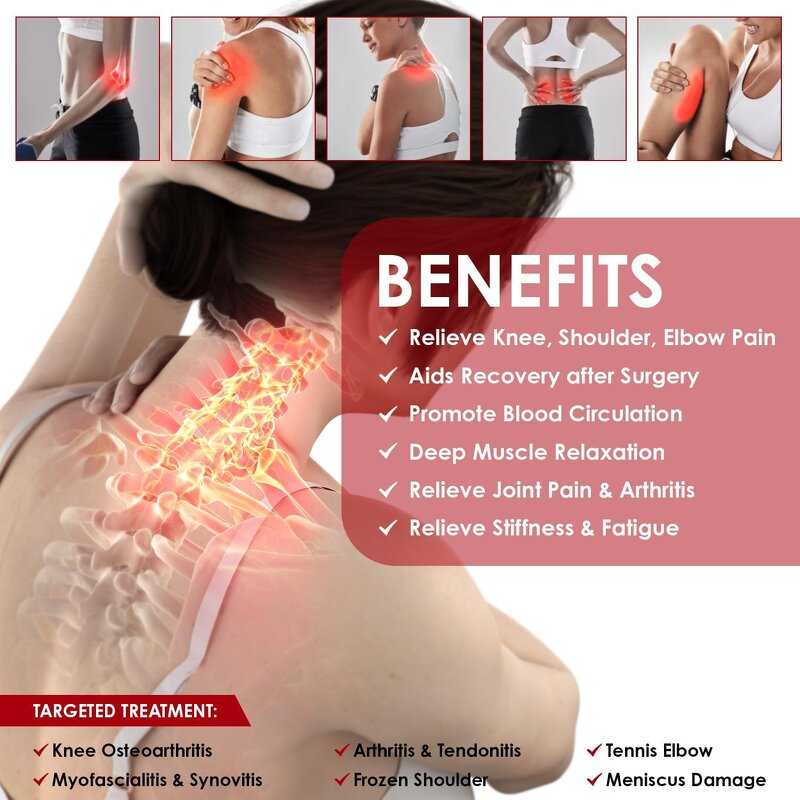 Red Light Therapy Pad - Neck Shoulder Type-C 2000mAh 660nm&850nm Infrared Heating