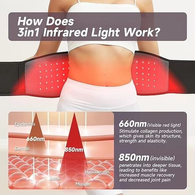 Light Therapy Heating Belt - C660nm/850nm 100LED Dual-Wave Home Body Pain Relief Pad