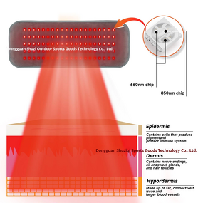 Red Light Therapy Belt - 100LED 660nm&850nm Infrared Heating Waist Back Knees Legs
