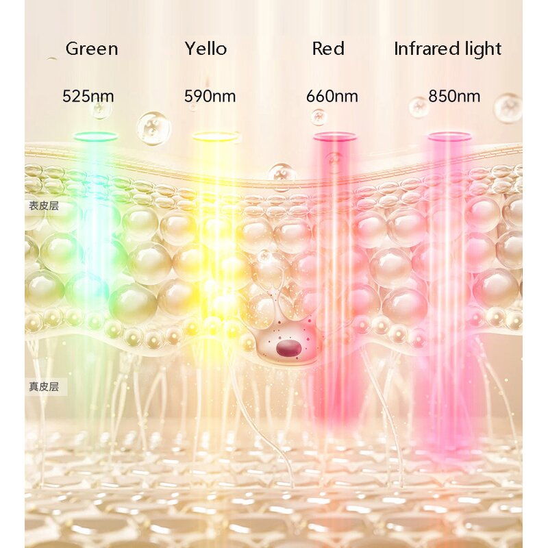 3C LED Face Neck Mask - High Quality Silicone Light Therapy Ergonomic Home Travel
