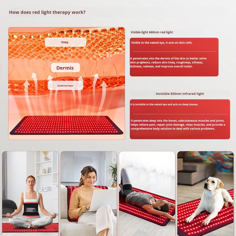 Red Light Therapy Mat - 39"X24" 400LED 660nm/850nm Infrared Medical Back Shoulder Relief