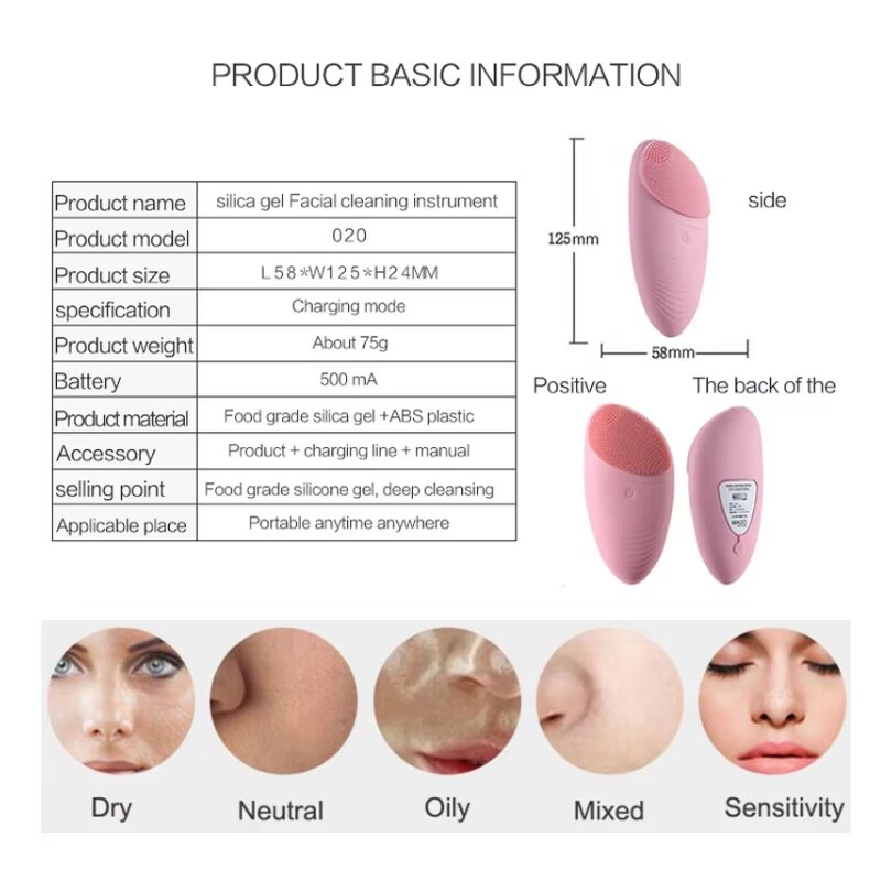 Silicone Facial Cleansing Brush - Simple Lightweight Customizable Multi-Color Acne Tool