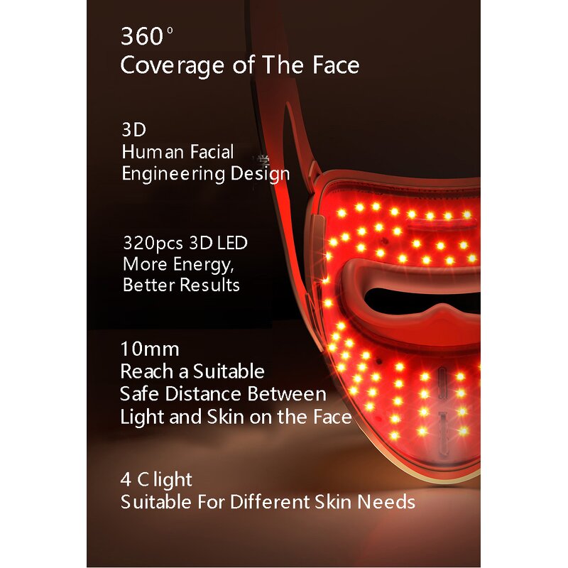 Red LED Face Mask - New Trending Red Light Therapy Acne Treatment 3D 360 Silicone Safe