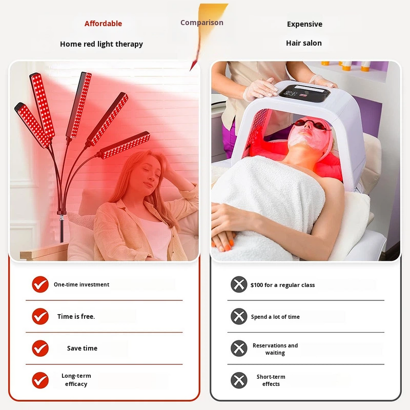 Red Infrared Therapy Device - 5 Heads with Stand 660nm&850nm Full Body Face Muscle