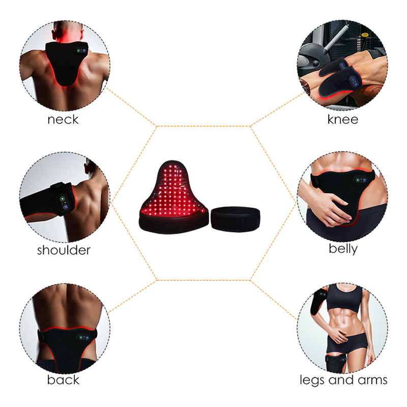 Red Light Therapy Pad - Neck Shoulder Type-C 2000mAh 660nm&850nm Infrared Heating
