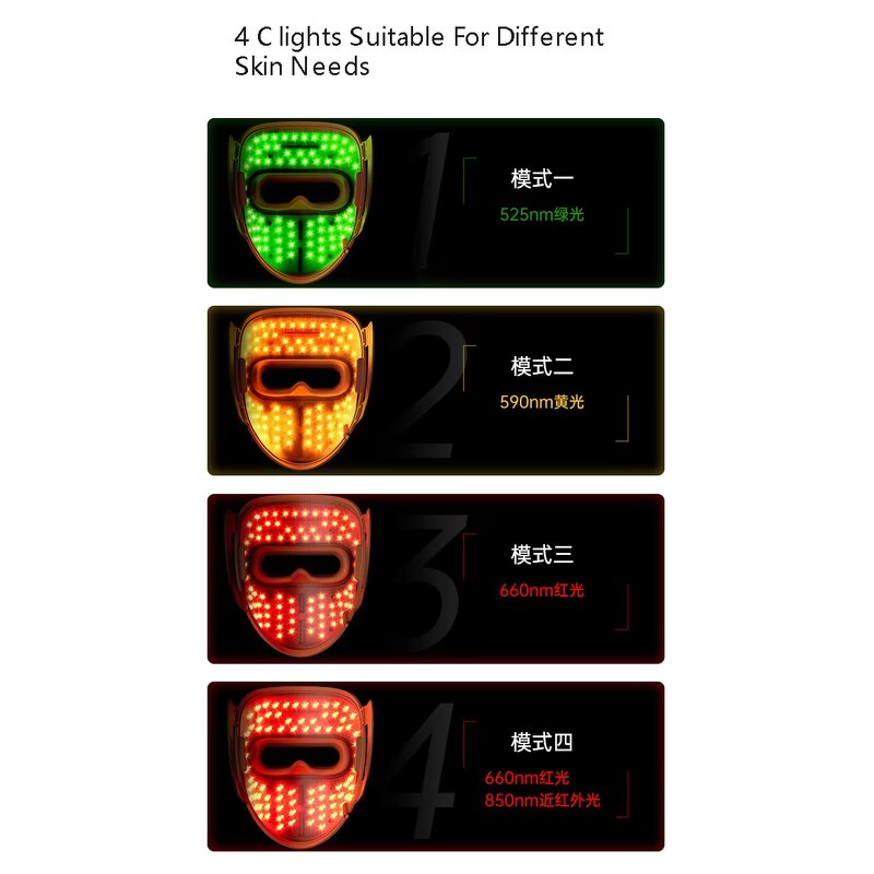 LED Light Therapy Device - Professional Wireless Hand-Held Wrinkle Removal Home Use