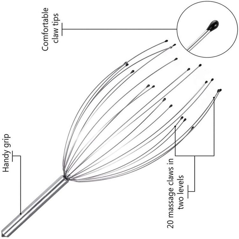 Scalp & Head Massager - All-Round Handheld Hair Claw Fatigue Relief Dredging Comfort