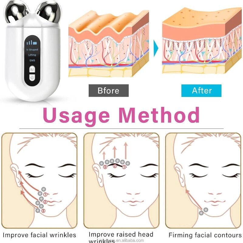 3D Face Roller - Korean EMS Microcurrent Anti-Aging Skin Tightening Neck Lifting