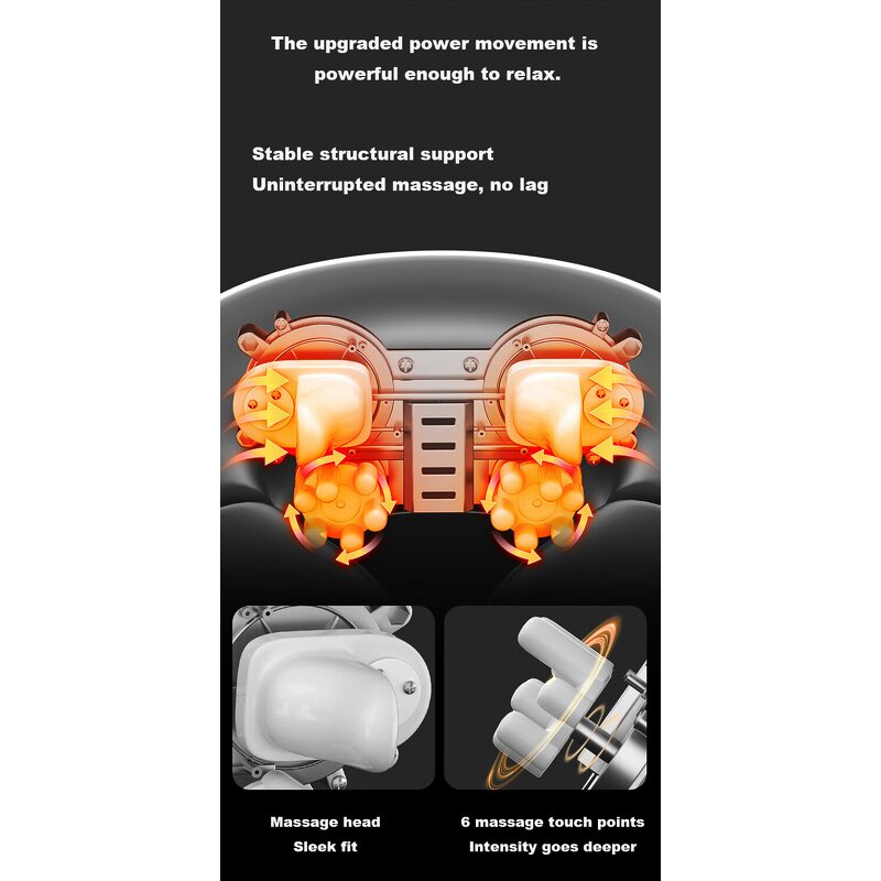 U-Shaped Neck Massager - New Arrival Vibration Heating Deep Tissue Rechargeable Portable