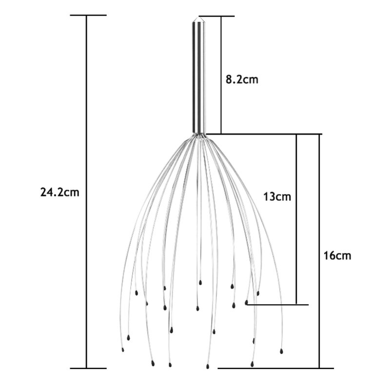 Scalp & Head Massager - All-Round Handheld Hair Claw Fatigue Relief Dredging Comfort