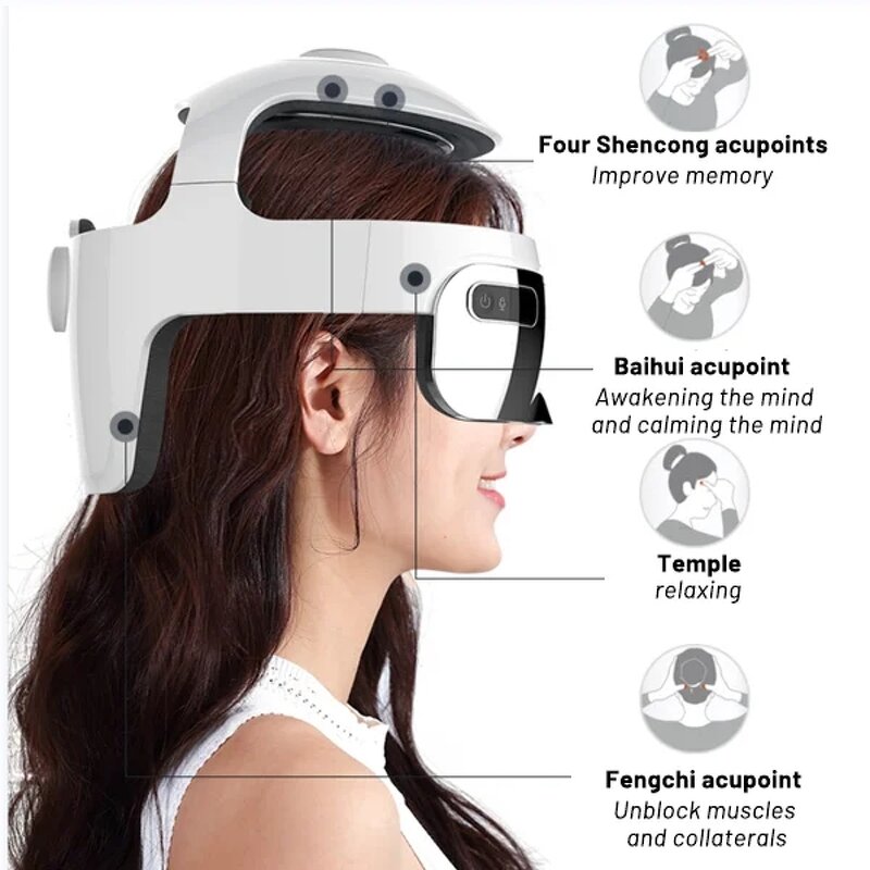360° Head Massager - Complete Electric Scalp Eye Helmet Heat Kneading Pressure Relax