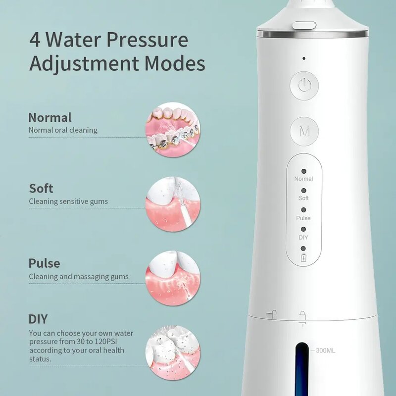 Oral Irrigator Manufacturer - Portable Waterjet Floss IPX7 Waterproof Upgraded Wireless