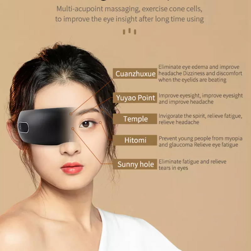 Eye Massager Manufacturer - Low Cost Mini Portable Vibrating Heating Pneumatic Smart