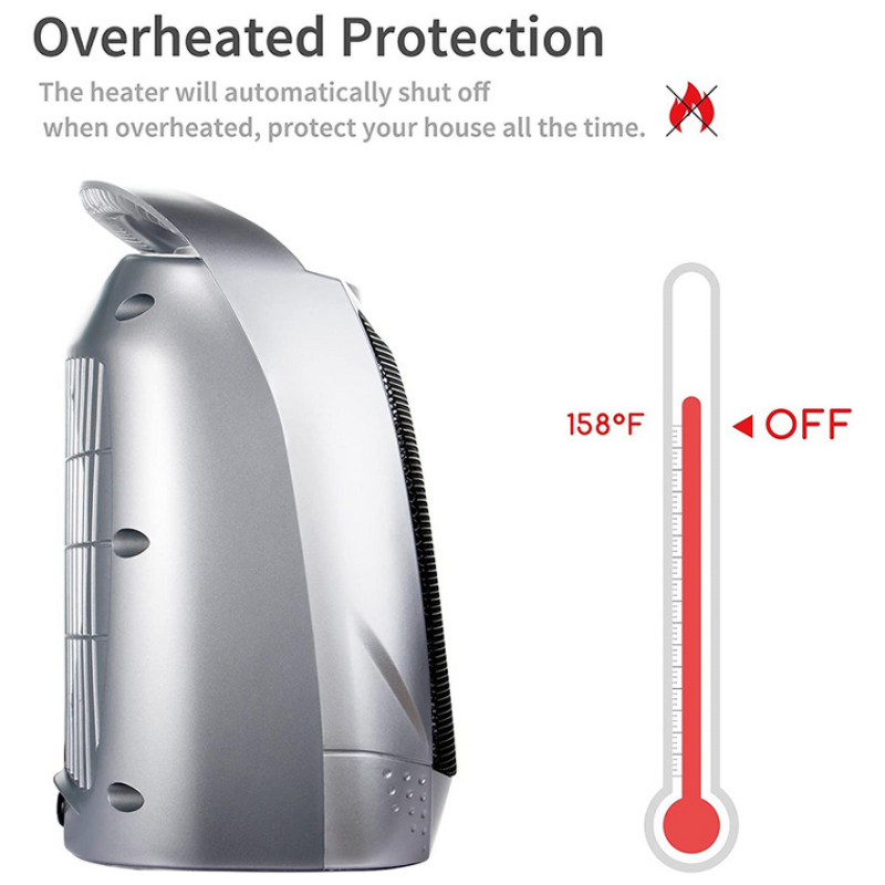 Fan Heater Manufacturer - In Stock Home 1500W Convenient Electric Room Black Sliver