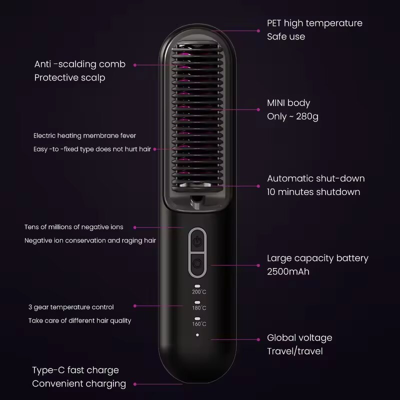 Hair Straightener Brush Manufacturer - Top Selling Portable Negative Ion Hot Comb 10Mins Auto-Off