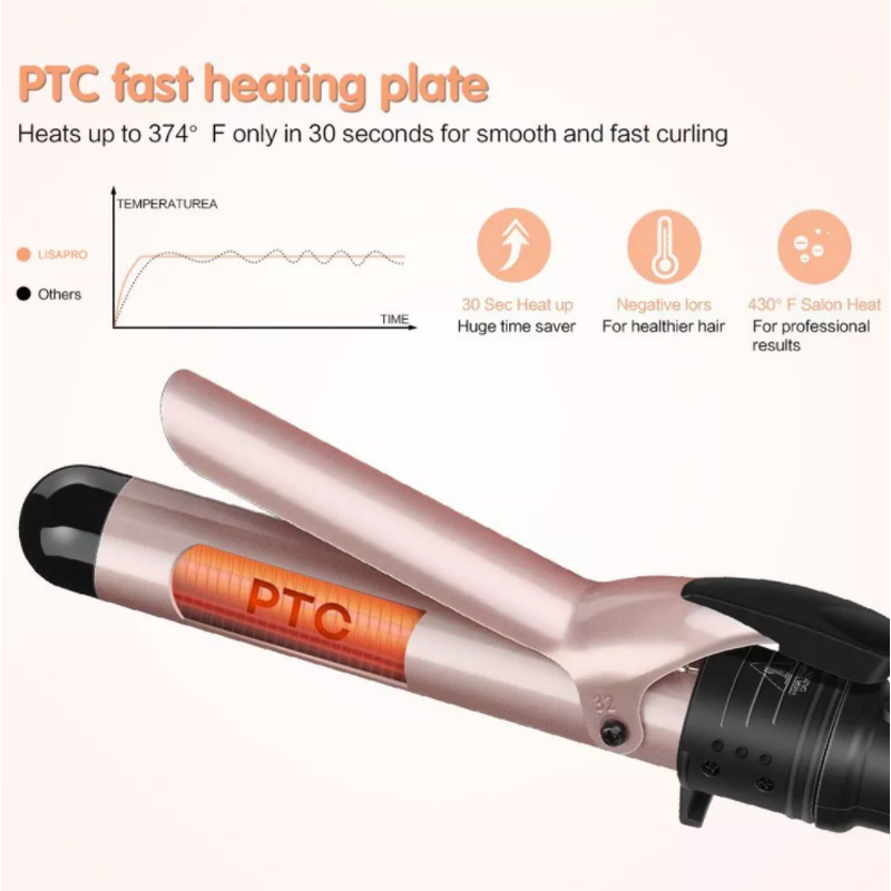 Curling Iron Set Manufacturer - Drop Shipping 5 in 1 with 5 Interchangeable Ceramic Curler