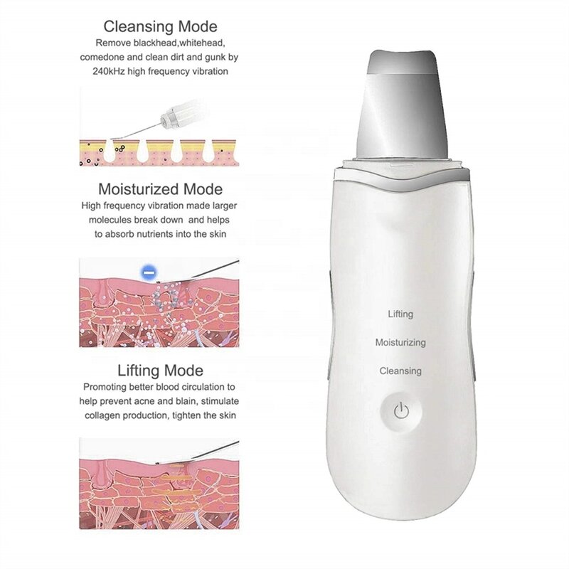 Microcurrent Face Lift Machine - 2025 Best-Selling - Rechargeable Ultrasonic Pore Cleaner