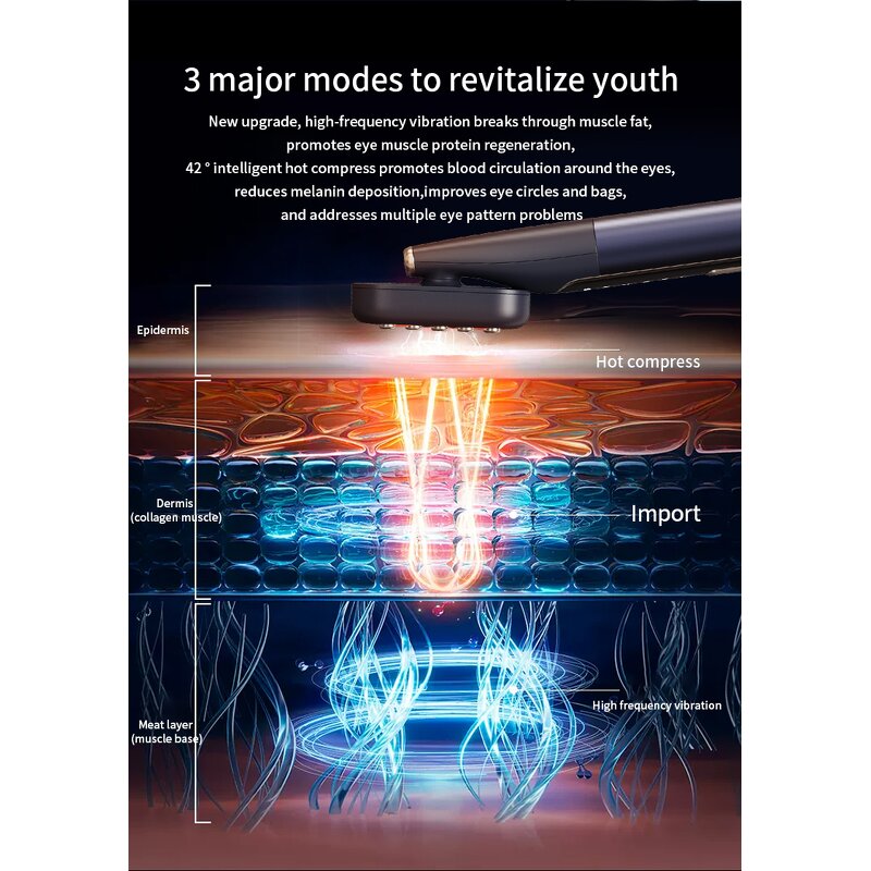 9 in 1 Eye Massage Wand - 2025 Newest - Led Light Therapy Face Eye Skin Care Tool