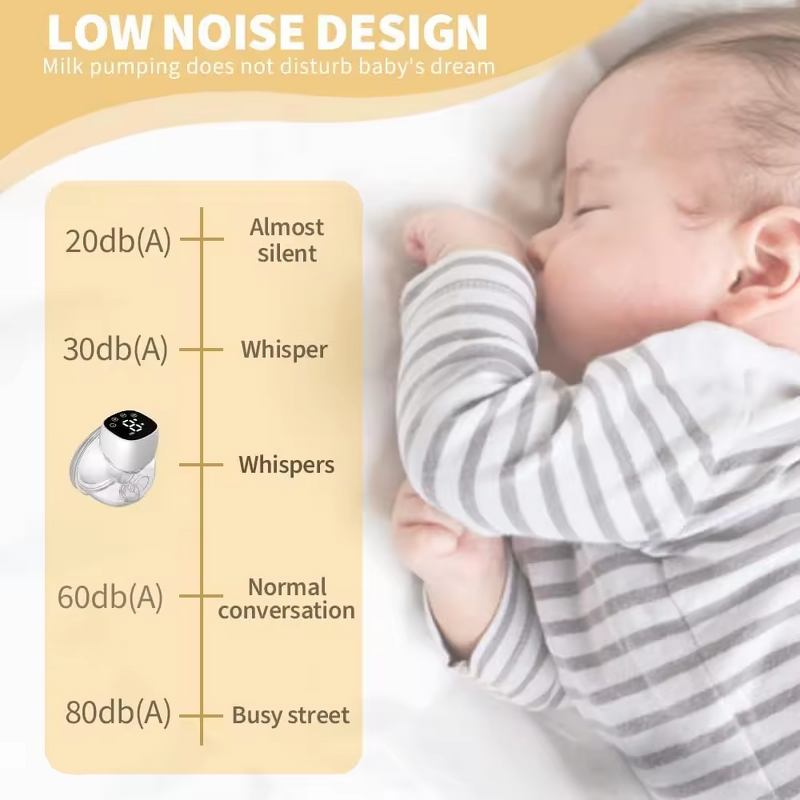 Wearable Breast Pump - Manufacturer - 2025 Double Touch Panel Smart Electronic Breast Feeding