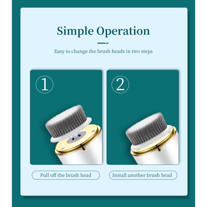 Rotary Facial Cleanser - New Multifunction - Electric Deep Cleaning Waterproof Soft Bristle