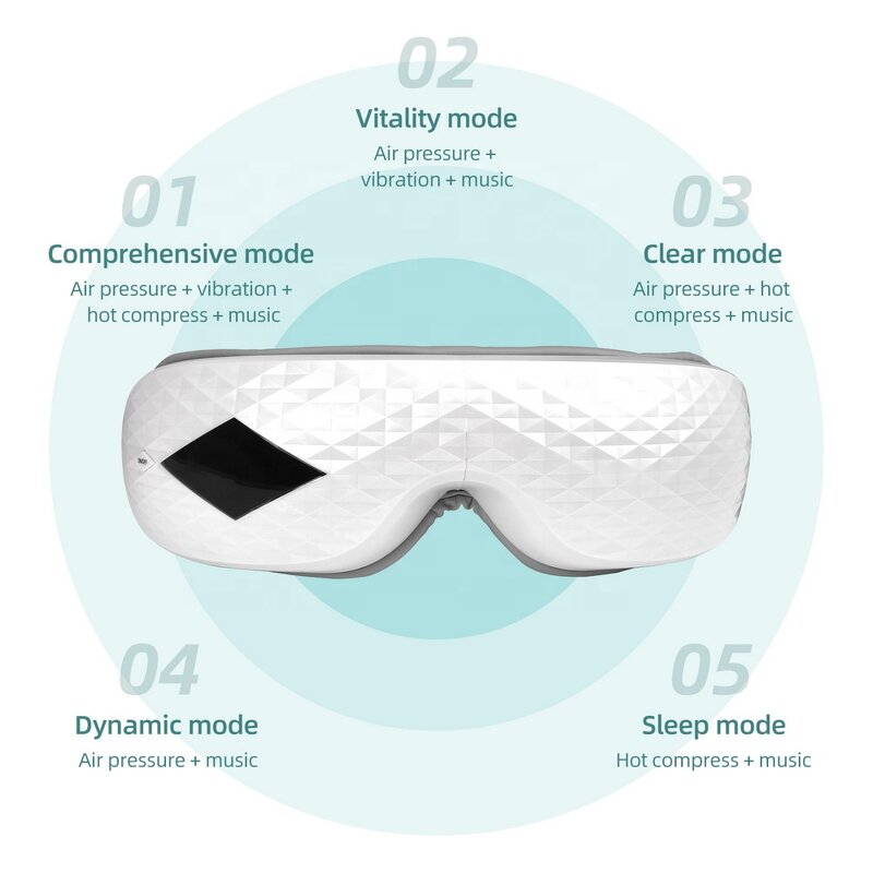 Eye Care Massager - Portable Rechargeable - Foldable Vibration Hot Compress Heat Therapy