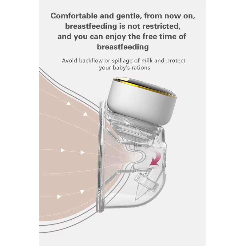 Wearable Breast Pump - 2024 New - Trending Breastfeeding Milk Extractor Hands Free Silicone