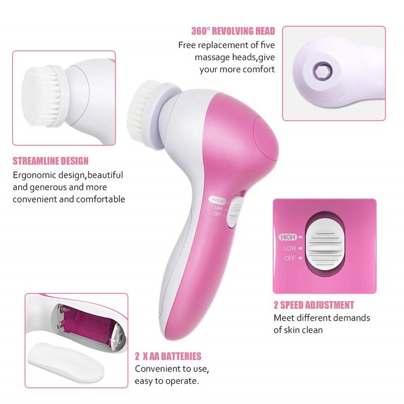 Electric Face Brush Scrubber - Rechargeable - Spin Cleanser Rotating Spa Exfoliating