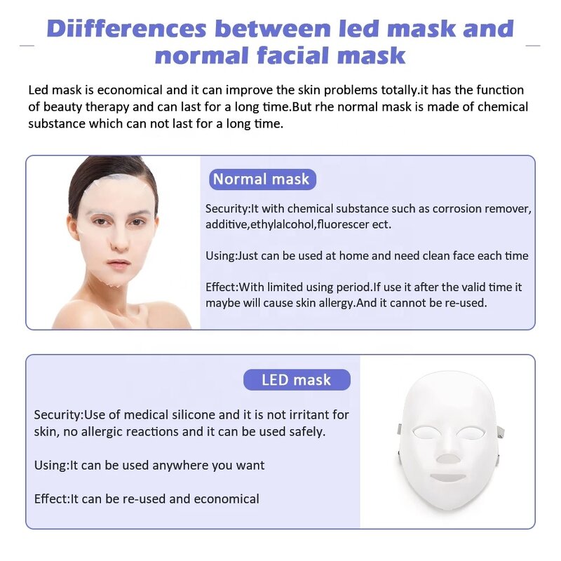 LED Face Mask Light Therapy - Skin Rejuvenation - Photon Wrinkle Remove Anti Aging Machine