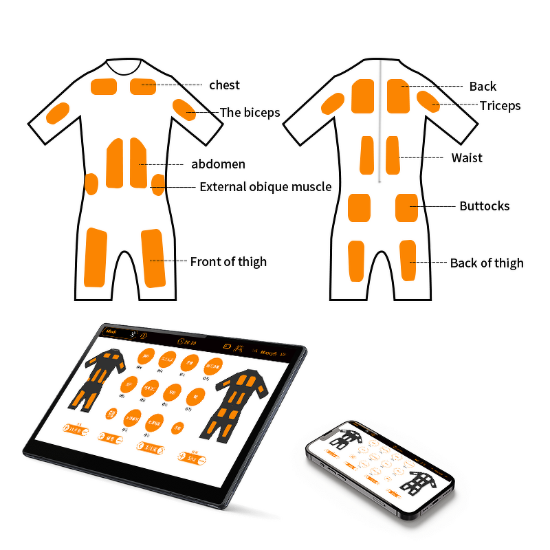 EMS Training Suit Manufacturer - Wireless Full Body App Controlled Dry Electrode