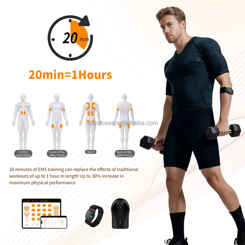 EMS Training Suit Manufacturer - Full Body Workout with Rechargeable Control & OEM ODM