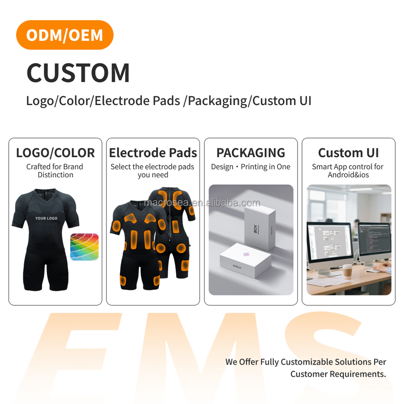 EMS Training Suit Manufacturer - Full Body Workout with Rechargeable Control & OEM ODM