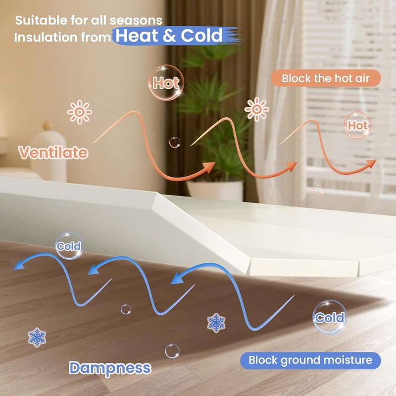 Playmat Manufacturer - Soft Non-Slip for 6-12 Months Waterproof Easy Clean Indoor Outdoor