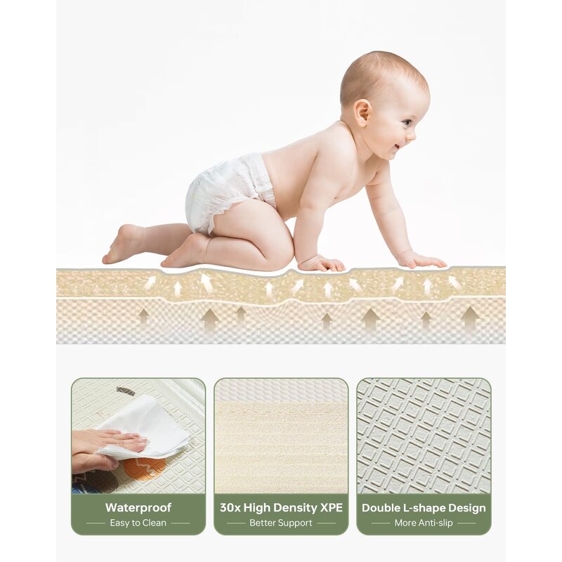 Playmat Manufacturer - Large Reversible Waterproof Padded Soft Foam Portable 2cm Crawling