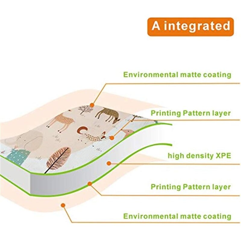Playmat Manufacturer - Eco-friendly Anti-Slip Soft Interlocking EVA Non-Toxic Modular 1cm