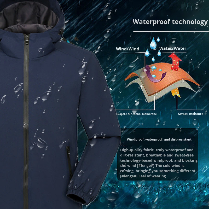 Outdoor Jacket Manufacturer - Windproof Waterproof & Custom Logo Work Uniform