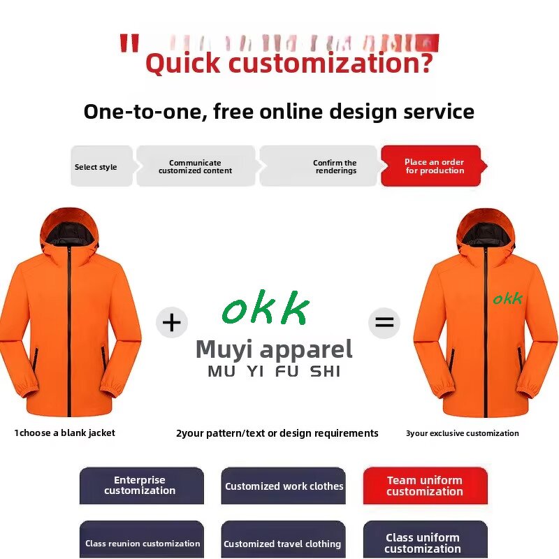 Outdoor Jacket Manufacturer - Windproof Waterproof & Custom Logo Work Uniform