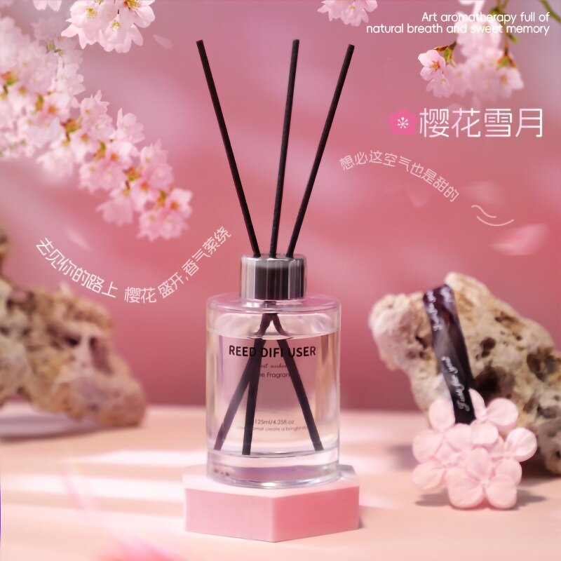 Fragrance Gift Box for Women Manufacturer - Essential Oil Display Piece & Candle Holiday Gift