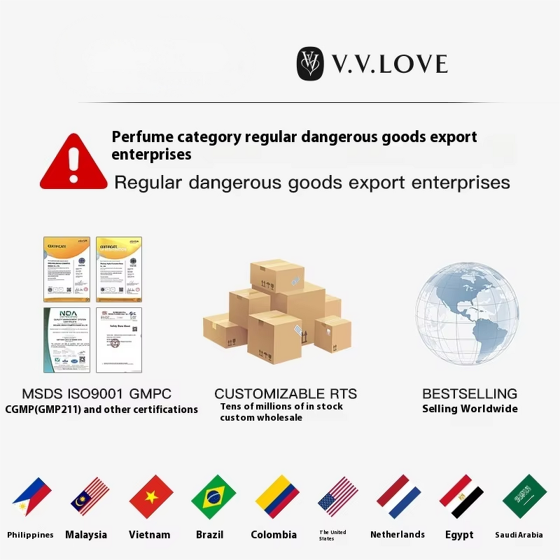 Women's Floral Perfume Set - Manufacturer - Customizable Mist Christmas Southeast Asia Export