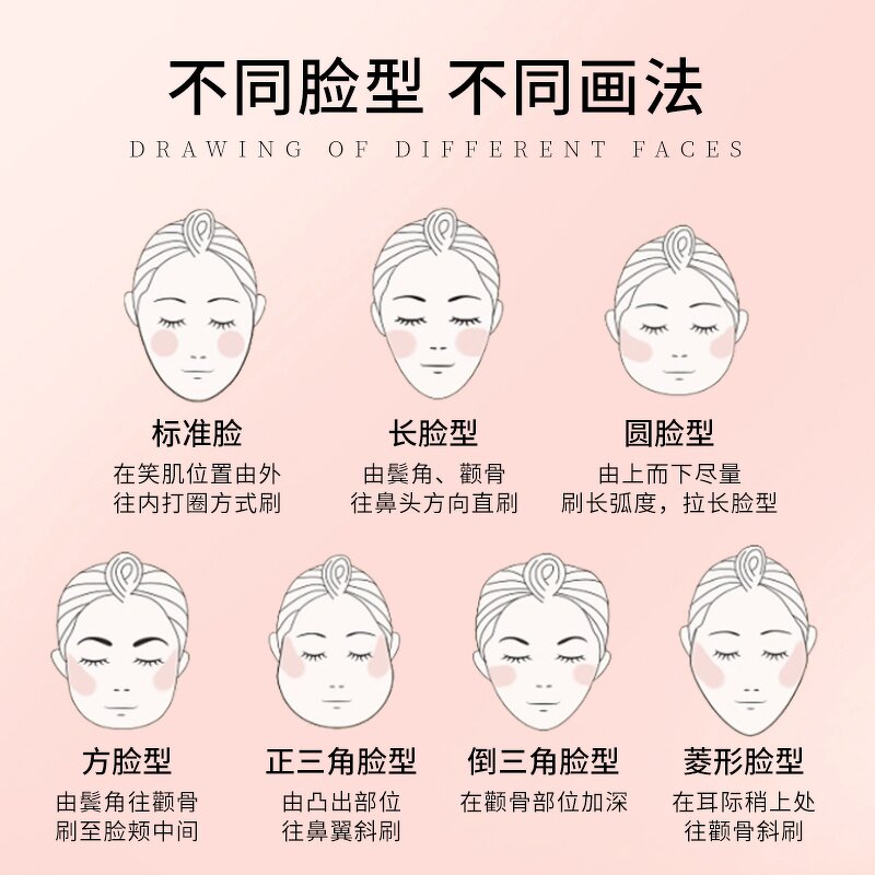 Beauty Blush Stick - Manufacturer - Wholesale Ready Stock Thailand Multi-color Cream Balm