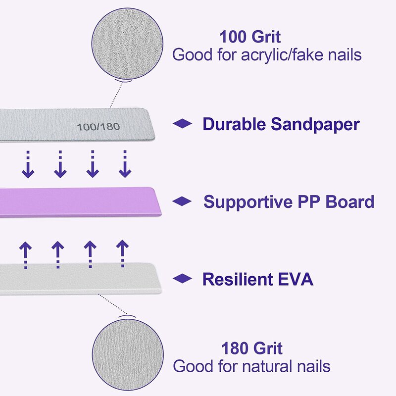 Washable Nail Files - Manufacturer - Factory Wholesale 100/180 Grit Half Moon Square Zebra Sandpaper