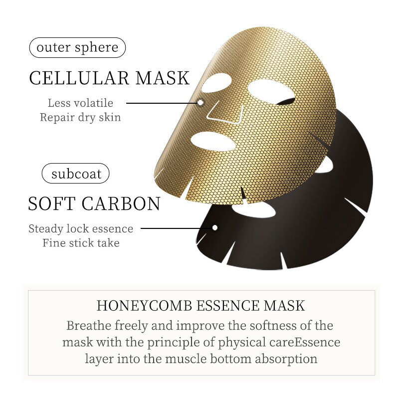 Facial Mask Manufacturer - Honeycomb Moisturizing with Camellia Extract for All Skin