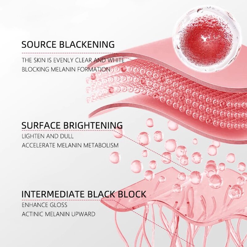 Underarm Treatment Cream Manufacturer - DONGNAIER Whitening Lightening Reduces Melanin