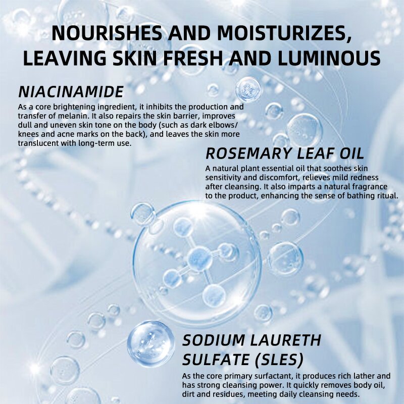 Shower Gel Manufacturer - Whitening Exfoliating Perfume Type Original for Women