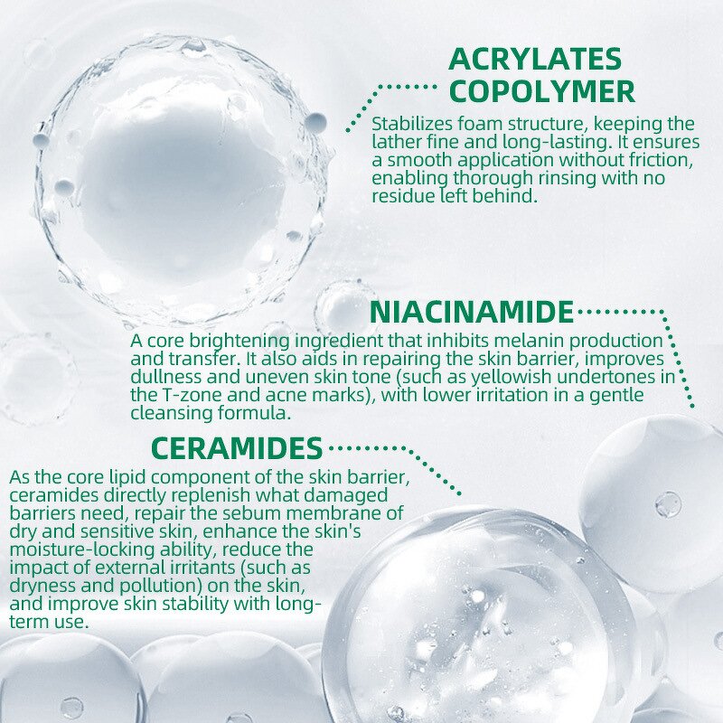 Facial Cleanser Manufacturer - Niacinamide 2 in 1 Makeup Remover with Acne Treatment